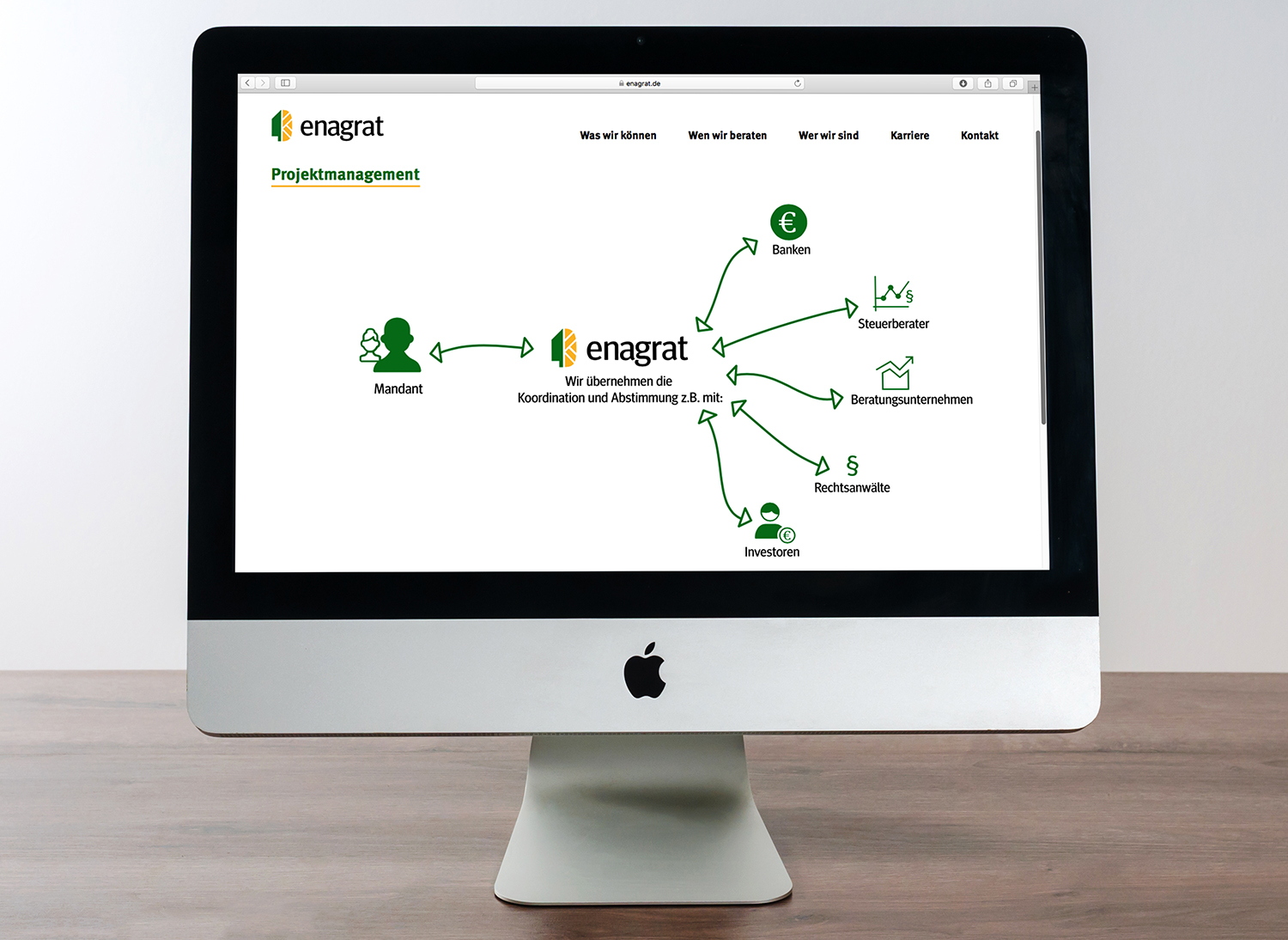 Webdesign-Beratung-und-Landwirtschaft-Projektmanagement Webdesign-Beratung-und-Landwirtschaft-Projektmanagement