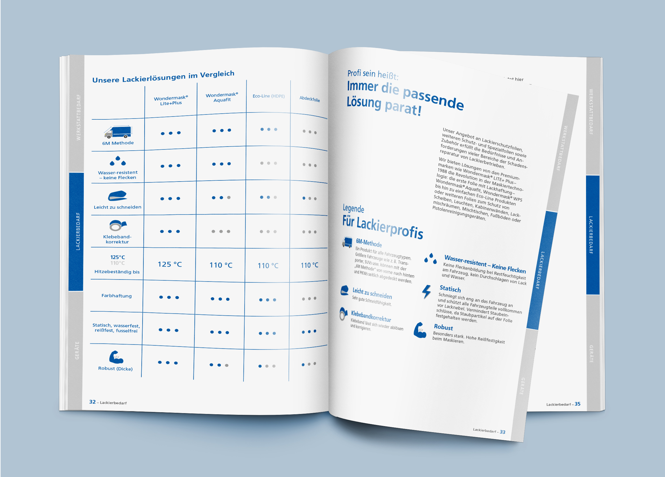 Horn-Bauer-Katalog-Print-Corporate-Design-Detail-2 Horn-Bauer-Katalog-Print-Corporate-Design-Detail-2