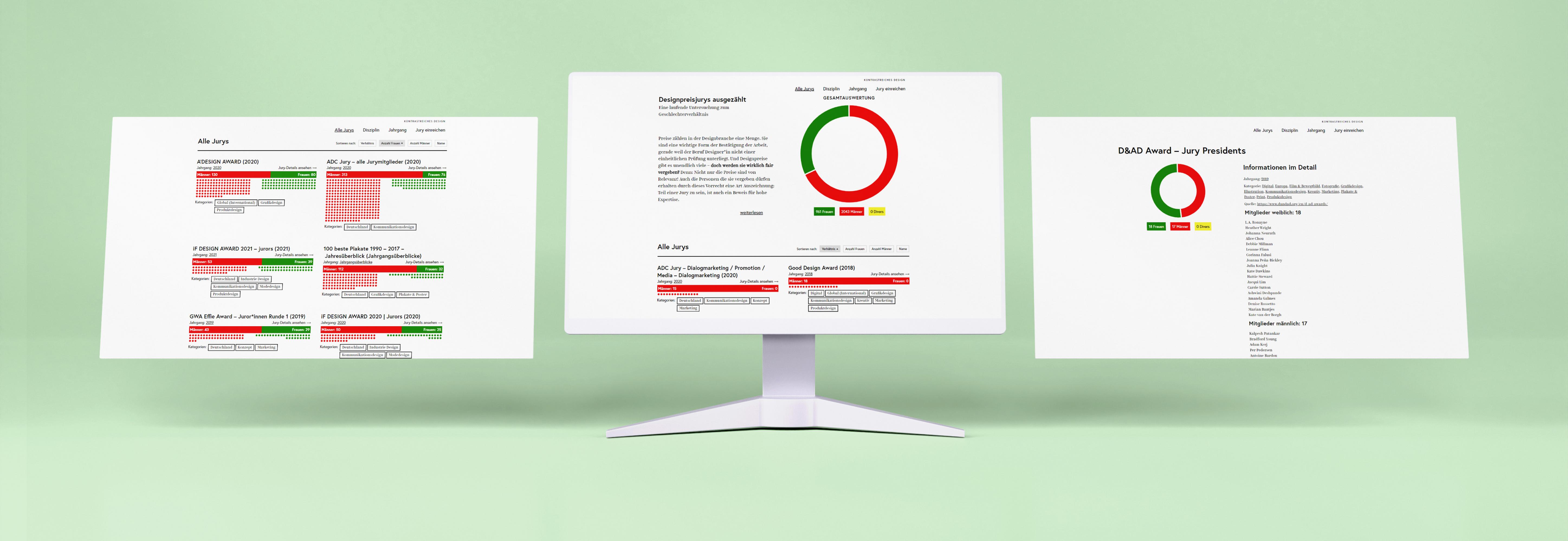 webdesign-visualisierung-studie-wissenschaftskommunika