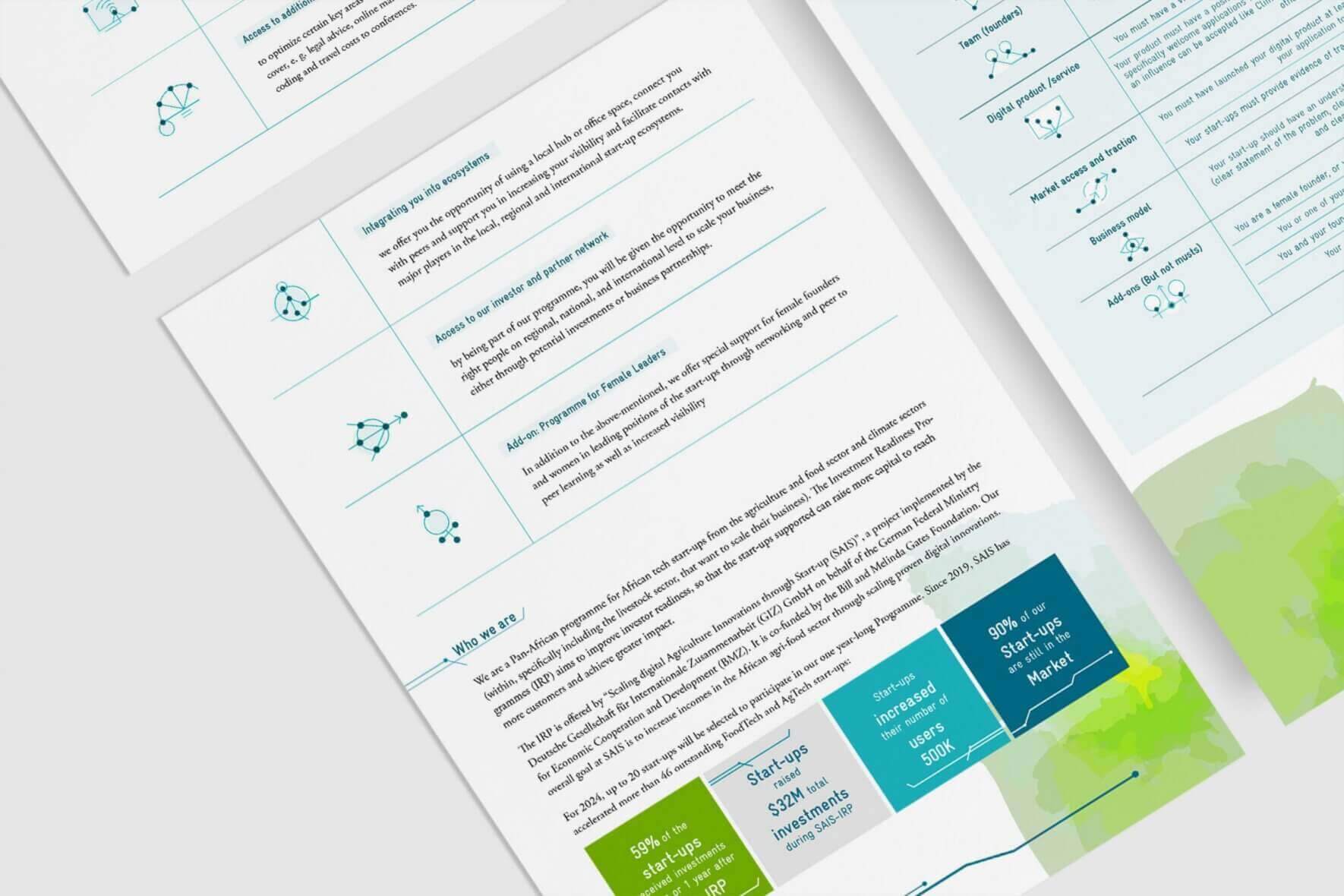 2023-12-20-SAIS-C4A-ICONS-Mockup