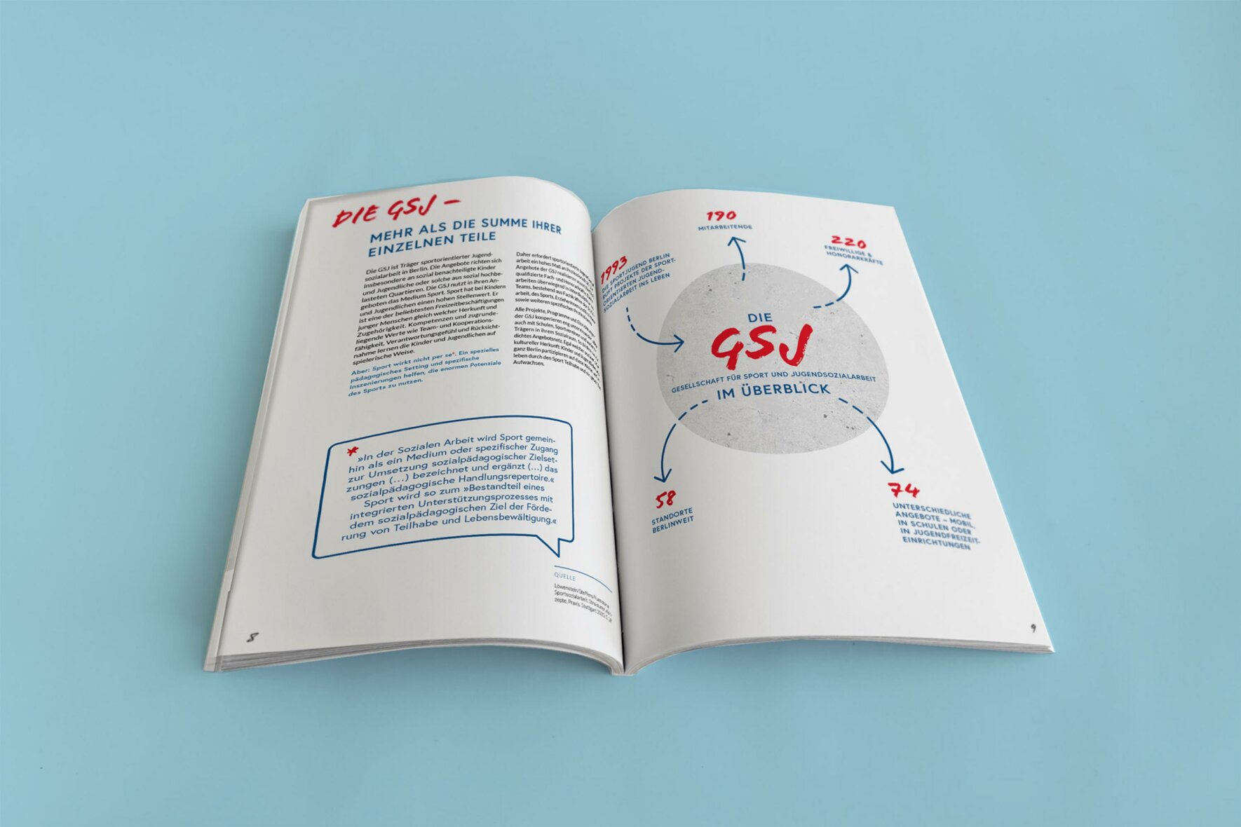 2024-09-24-GSJ-Imagebroschüre-mockup-002