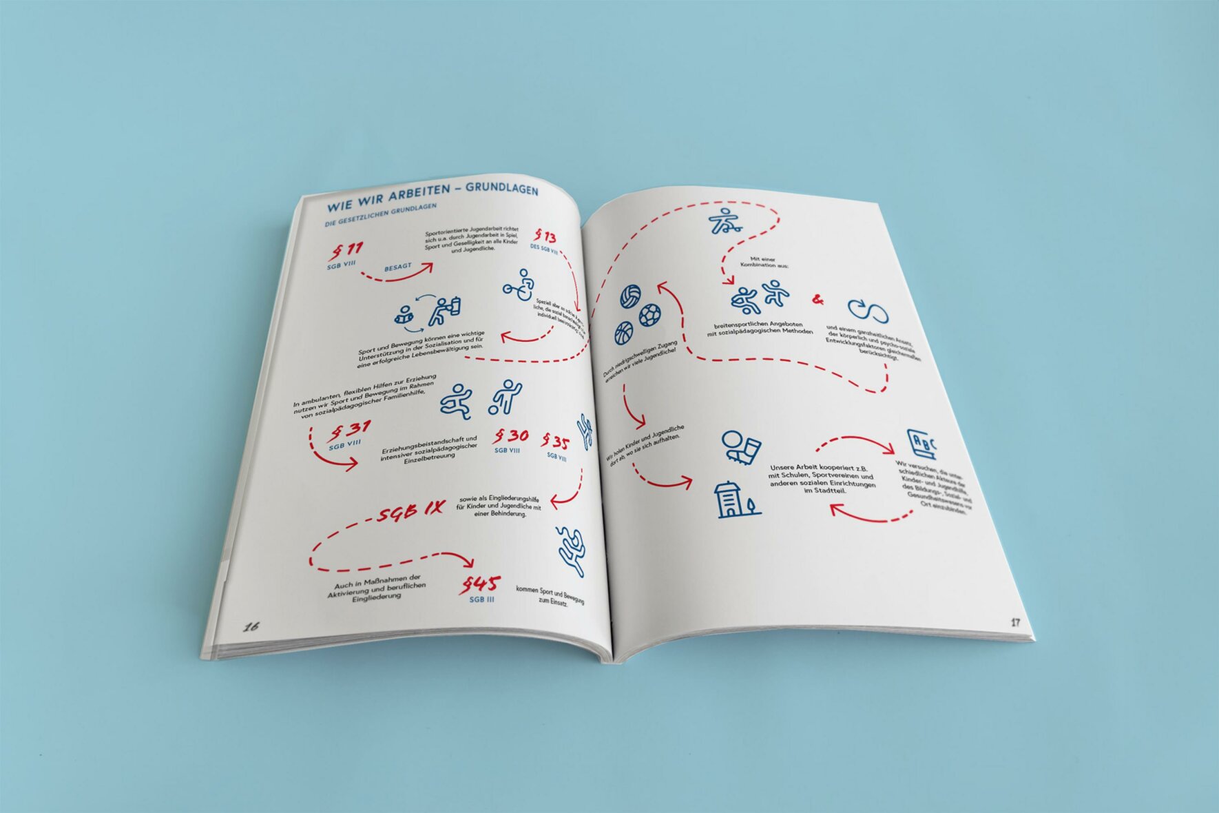 2024-09-24-GSJ-Imagebroschüre-mockup-004