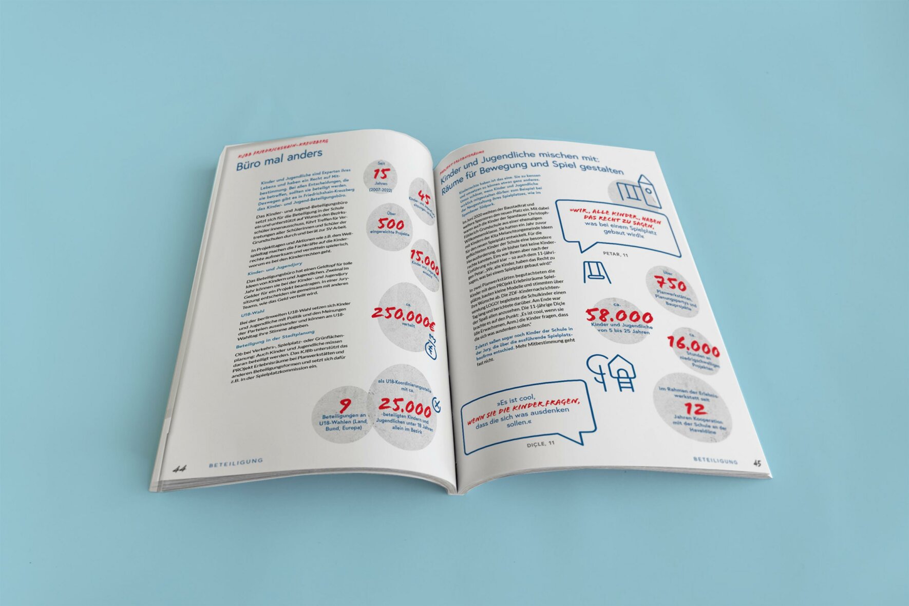 2024-09-24-GSJ-Imagebroschüre-mockup-005