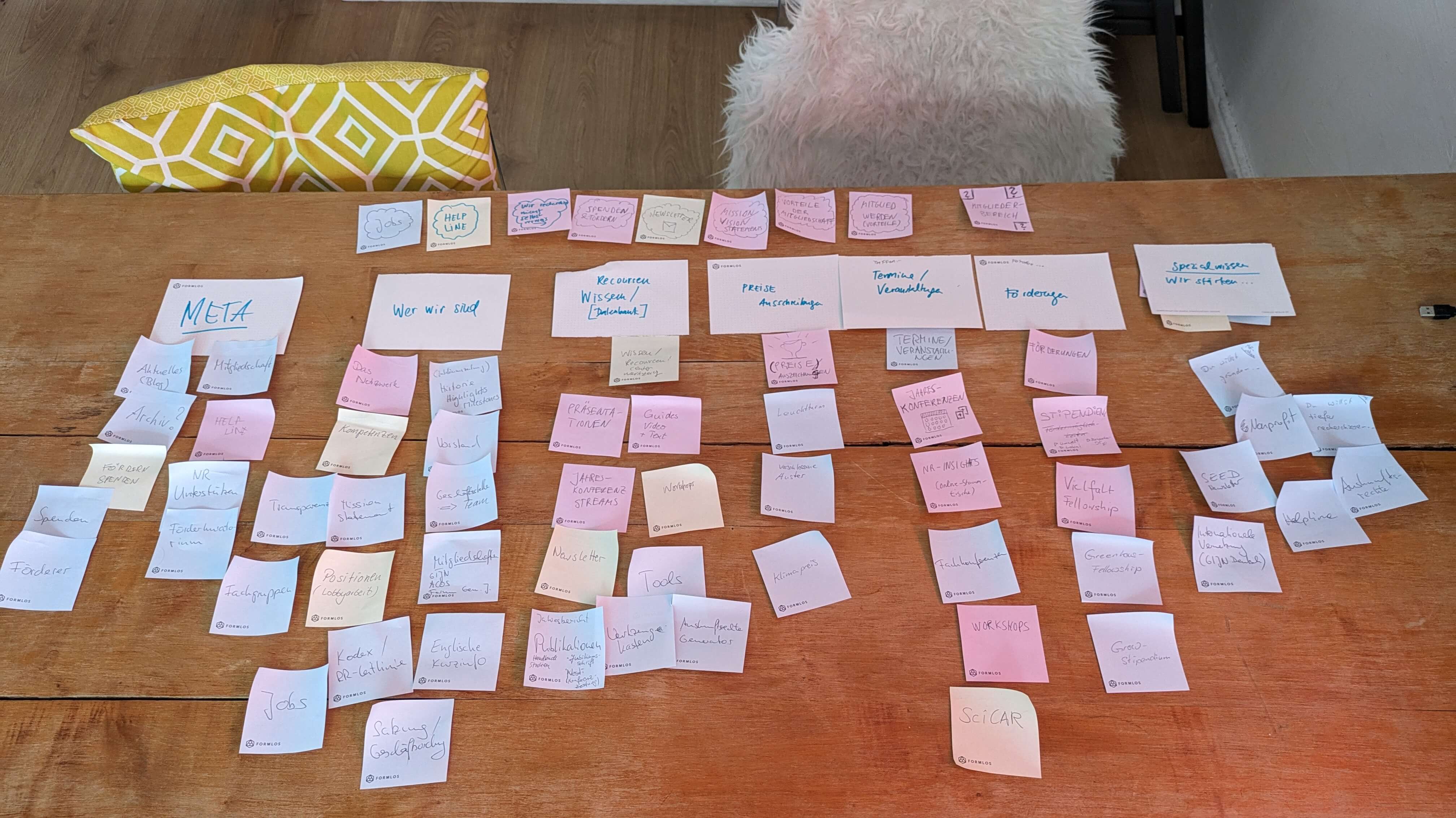 Entwicklung der Seitenstruktur im Workshop