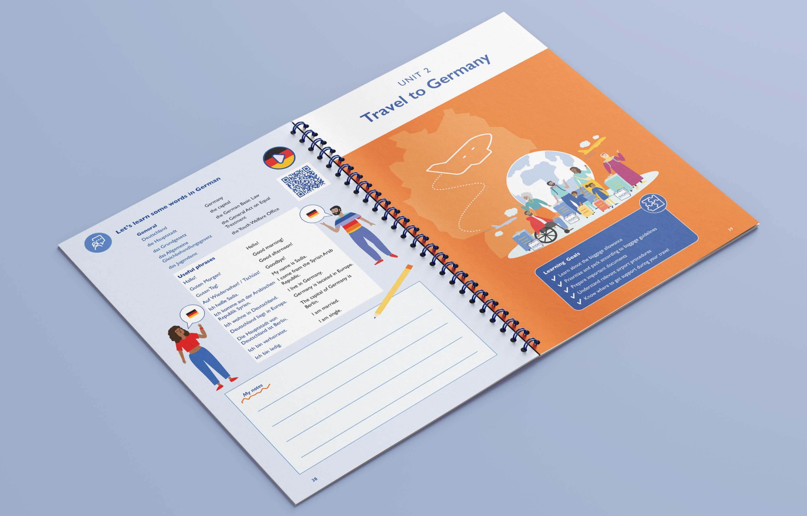 IOM-Workbook-refugees-document-2 English: IOM Workbook for pre-departure orientation