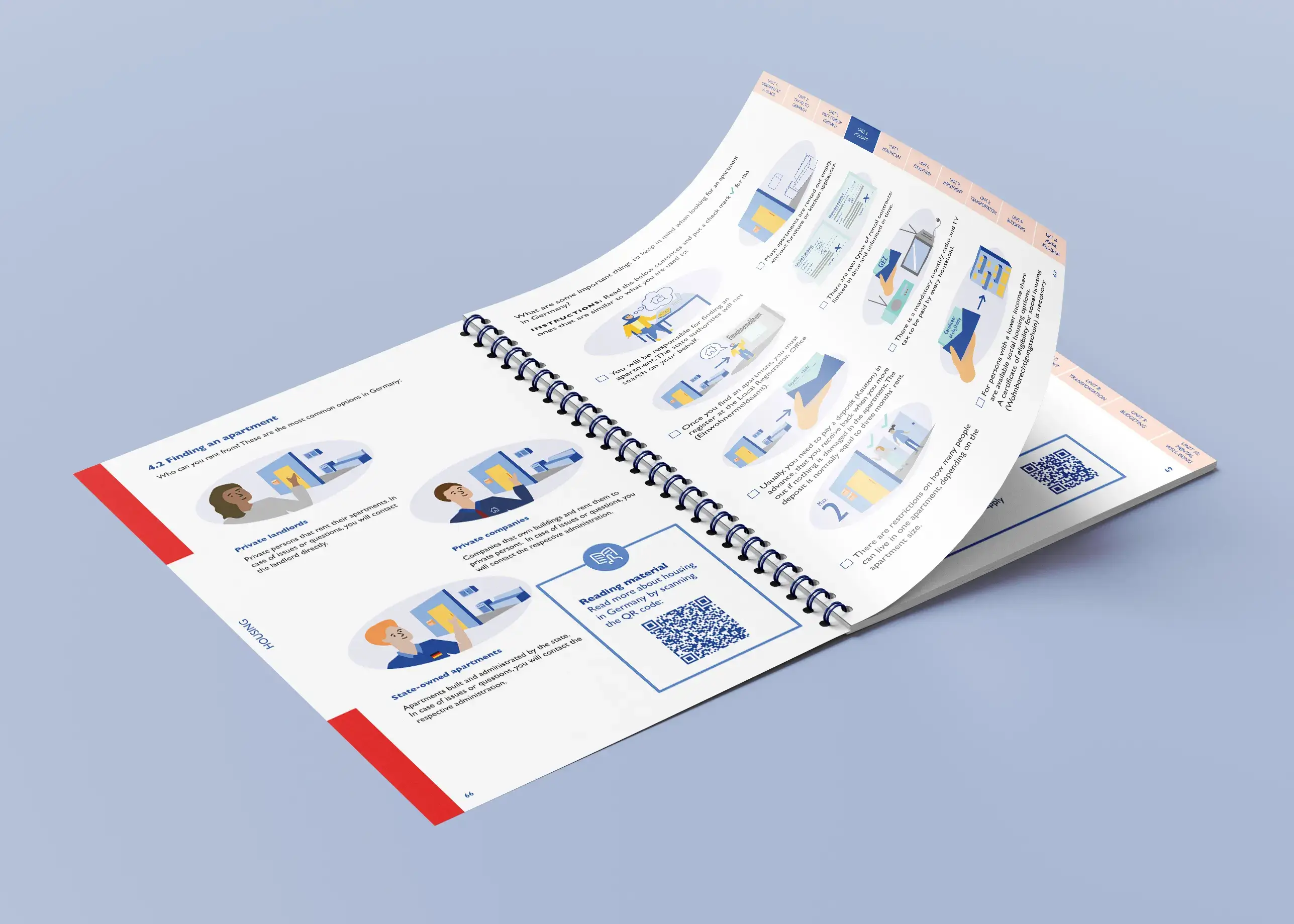 IOM-Workbook-refugees-document-5 IOM Workbook for pre-departure orientation