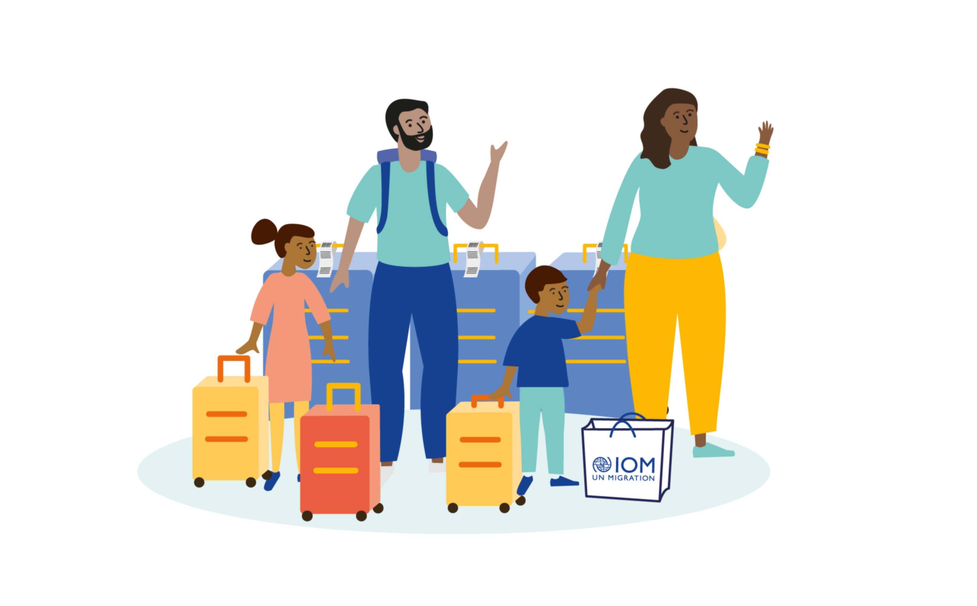 Unit-1.1--fatima-and-family-travel Unit-1.1--fatima-and-family-travel