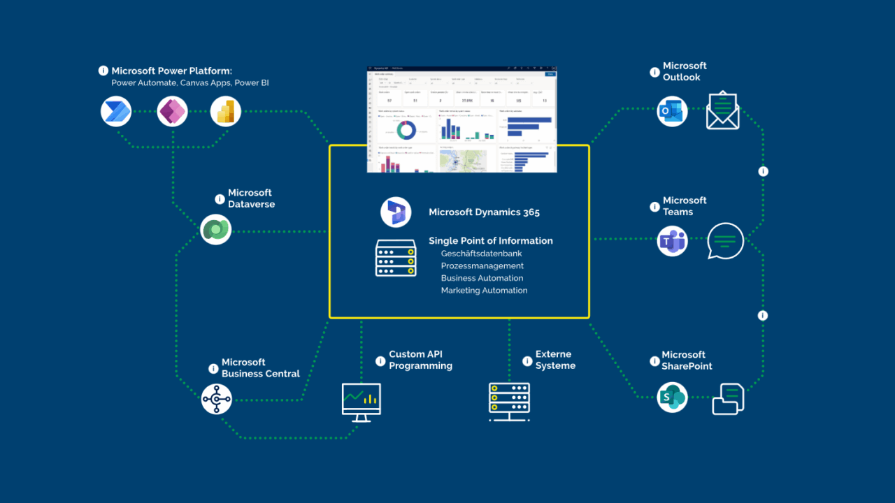 Informationsvisualisierungen-interaktive-Infografiken-xnoresizex