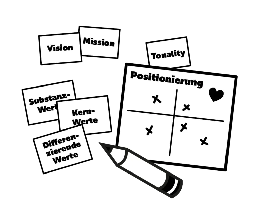Positionierung@3x