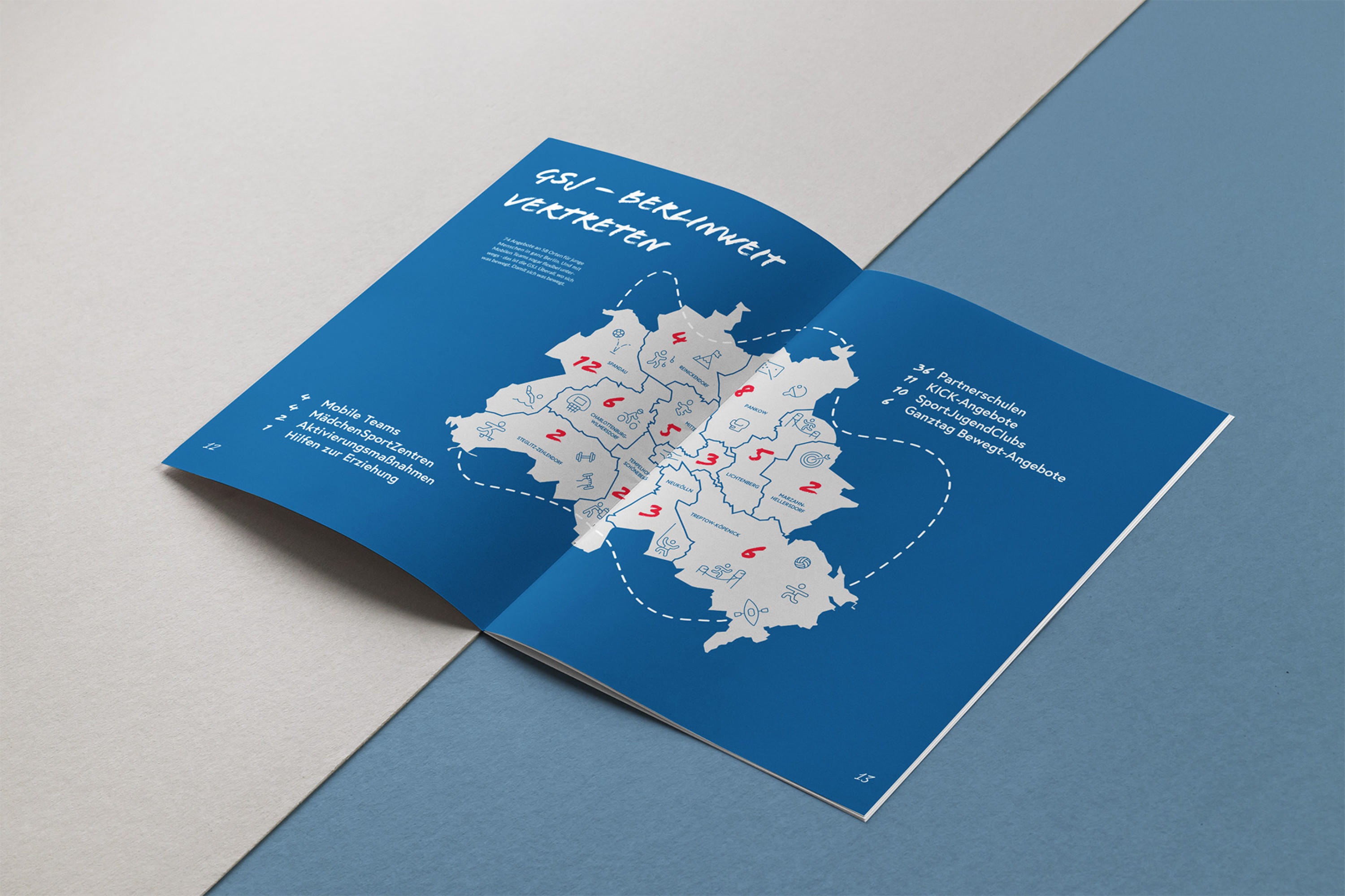 GSJ-Gesellschaft-fuer-Sport-und-Jugendsozialarbeit-Print-Broschuere-FORMLOS-Berlin-1-1